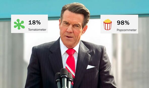 Reagan movie reviews slam Dennis Quaid's biopic against almost perfect audience score